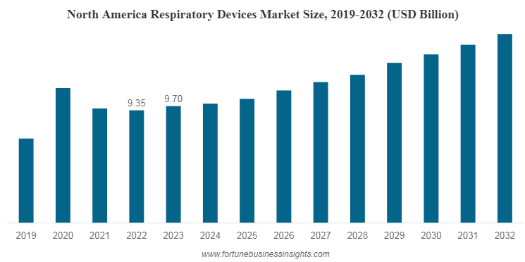 呼吸器疾患最新の治療2025-2026 呼吸器疾患最新の治療2025-2026 | 弦間昭彦, ⻄岡安彦, ⽮寺和博