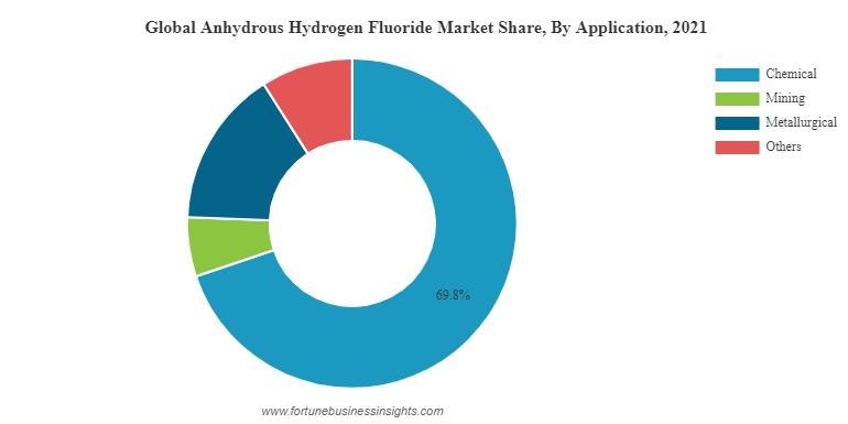 フッ素製品市場の動向と展望　定価80000円 フッ素製品市場の動向と展望 定価80000円 シーエムシー出版 / フッ素