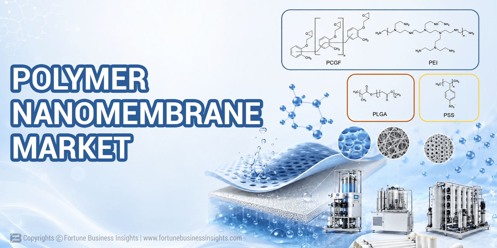 blog cover image