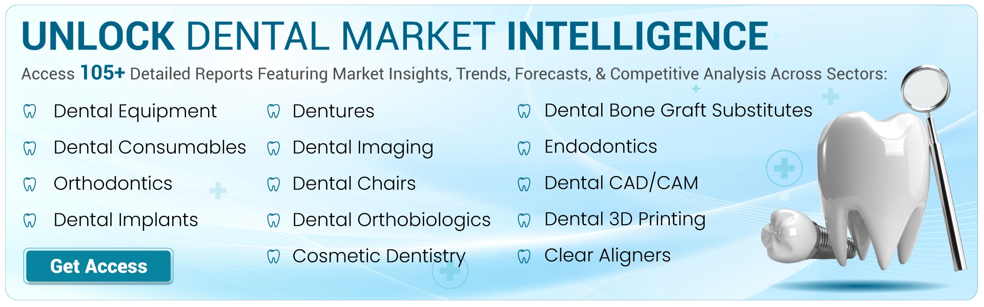 Dental Market Intelligence