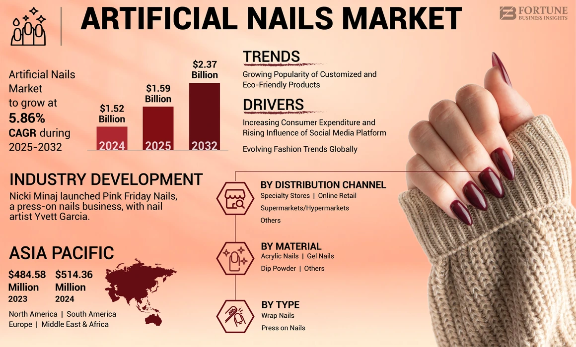 ネイル白書 2025 Nail Market Report ネイル白書 | NPO法人 日本ネイリスト協会