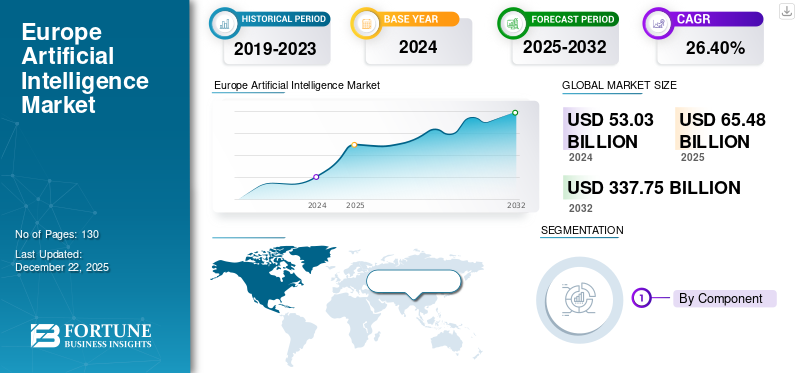 Europe Artificial Intelligence Market